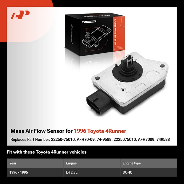 Mass Air Flow Sensor for 1996 Toyota 4Runner