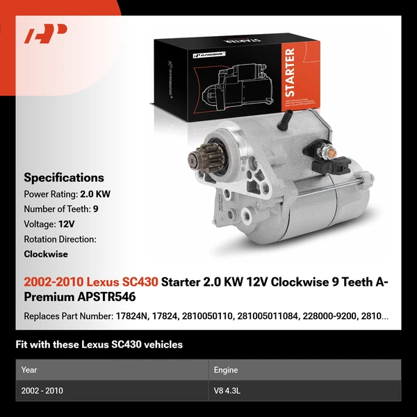 2002-2010 Lexus SC430 Starter 2.0 KW 12V Clockwise 9 Teeth A-Premium APSTR546