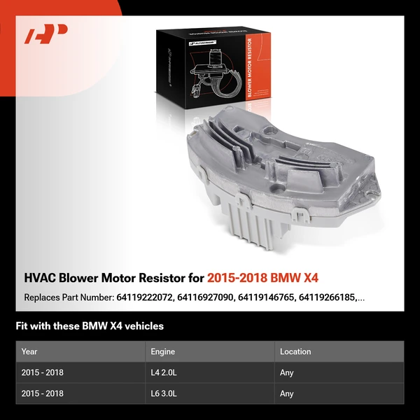 HVAC Blower Motor Resistor for 2015-2018 BMW X4