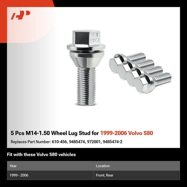 5 Pcs M14-1.50 Wheel Lug Stud for 1999-2006 Volvo S80