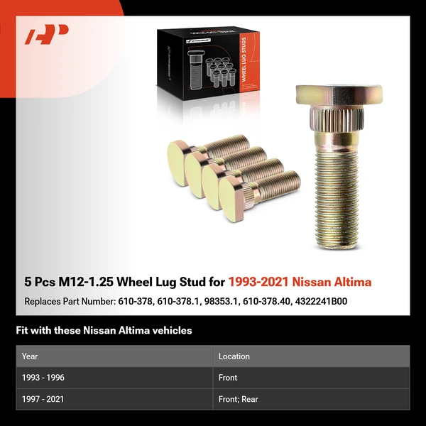5 Pcs M12-1.25 Wheel Lug Stud for 1993-2021 Nissan Altima