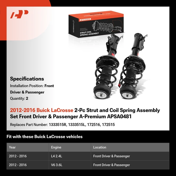 2012-2016 Buick LaCrosse 2-Pc Strut and Coil Spring Assembly Set Front Driver & Passenger A-Premium APSA0481