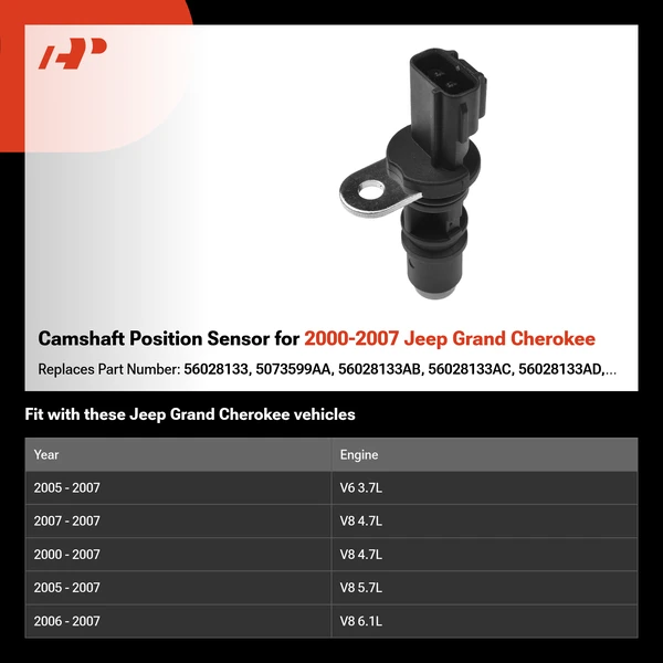 Camshaft Position Sensor for 2000-2007 Jeep Grand Cherokee