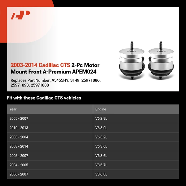 2003-2014 Cadillac CTS 2-Pc Motor Mount Front A-Premium APEM024