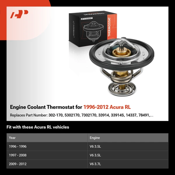 Engine Coolant Thermostat for 1996-2012 Acura RL
