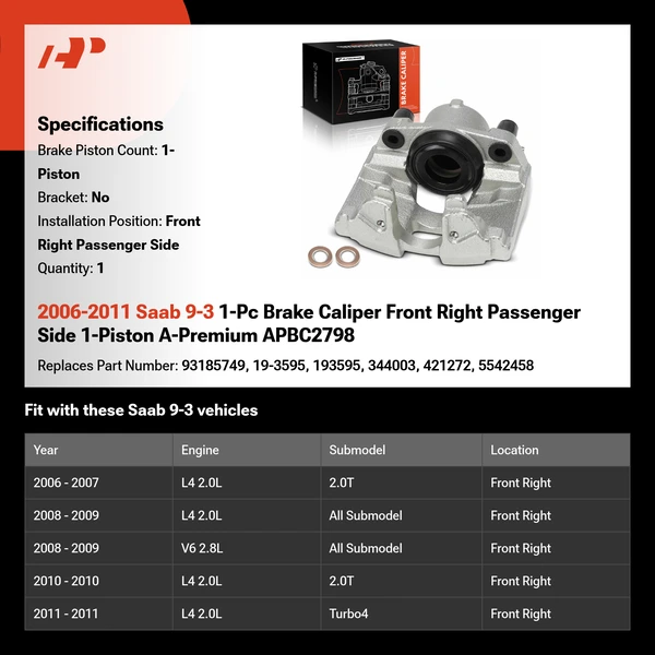 2006-2011 Saab 9-3 1-Pc Brake Caliper Front Right Passenger Side 1-Piston A-Premium APBC2798