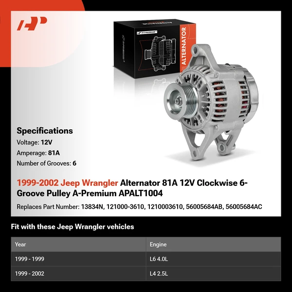 1999-2002 Jeep Wrangler Alternator 81A 12V Clockwise 6-Groove Pulley A-Premium APALT1004