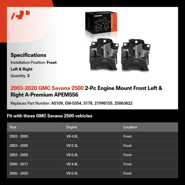 2003-2020 GMC Savana 2500 2-Pc Engine Mount Front Left & Right A-Premium APEM556