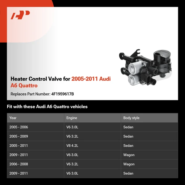 Heater Control Valve for 2005-2011 Audi A6 Quattro