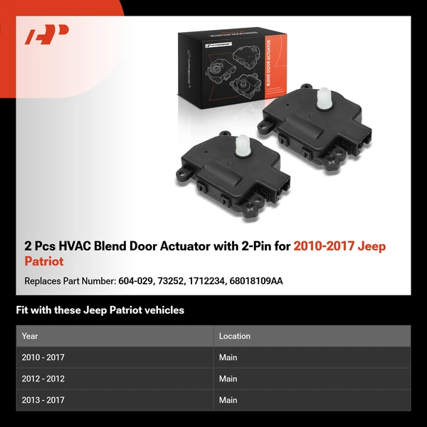2 Pcs HVAC Blend Door Actuator with 2-Pin for 2010-2017 Jeep Patriot
