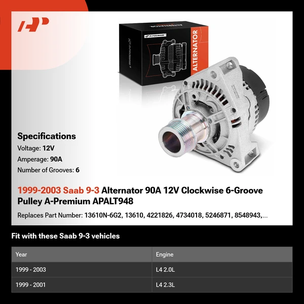 1999-2003 Saab 9-3 Alternator 90A 12V Clockwise 6-Groove Pulley A-Premium APALT948