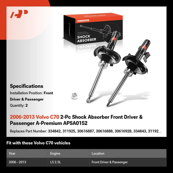 2006-2013 Volvo C70 2-Pc Shock Absorber Front Driver & Passenger A-Premium APSA0152