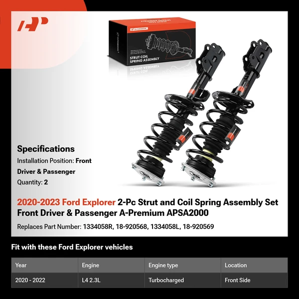 2020-2023 Ford Explorer 2-Pc Strut and Coil Spring Assembly Set Front Driver & Passenger A-Premium APSA2000