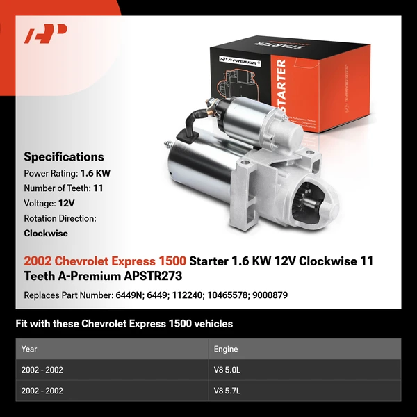 2002 Chevrolet Express 1500 Starter 1.6 KW 12V Clockwise 11 Teeth A-Premium APSTR273