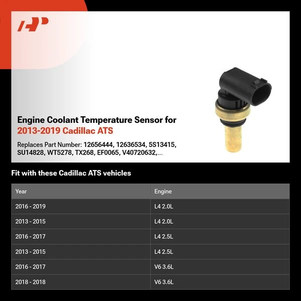 Engine Coolant Temperature Sensor for 2013-2019 Cadillac ATS