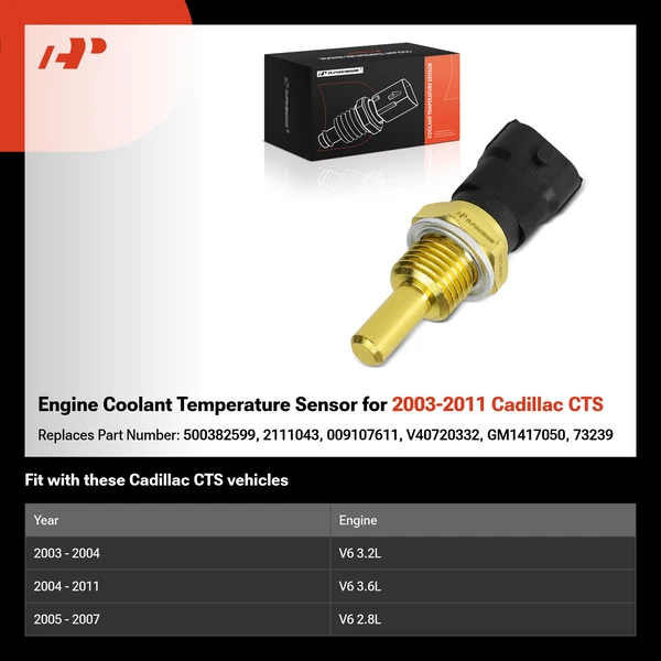 Engine Coolant Temperature Sensor for 2003-2011 Cadillac CTS