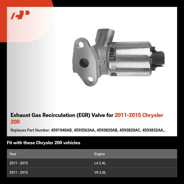 Exhaust Gas Recirculation (EGR) Valve for 2011-2015 Chrysler 200