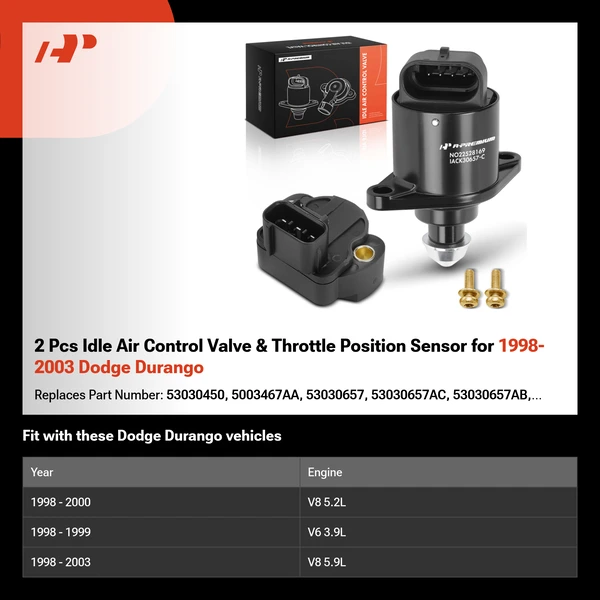 2 Pcs Idle Air Control Valve & Throttle Position Sensor for 1998-2003 Dodge Durango