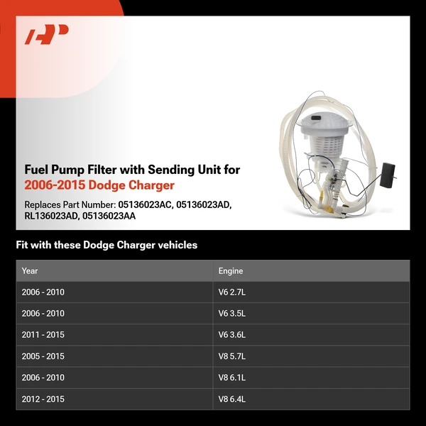 Fuel Pump Filter with Sending Unit for 2006-2015 Dodge Charger