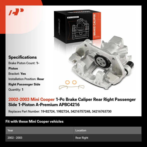 2002-2003 Mini Cooper 1-Pc Brake Caliper Rear Right Passenger Side 1-Piston A-Premium APBC4216