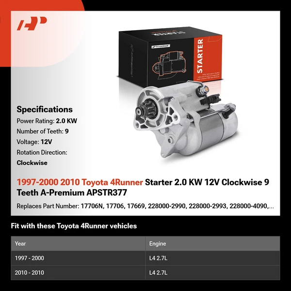 1997-2000 2010 Toyota 4Runner Starter 2.0 KW 12V Clockwise 9 Teeth A-Premium APSTR377