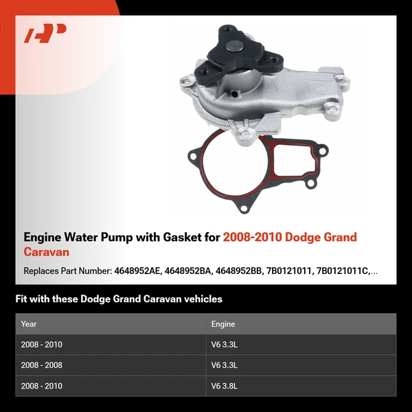 Engine Water Pump with Gasket for 2008-2010 Dodge Grand Caravan