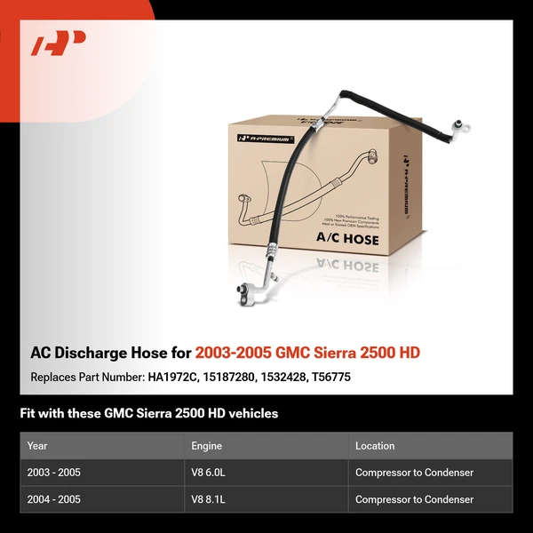AC Discharge Hose for 2003-2005 GMC Sierra 2500 HD