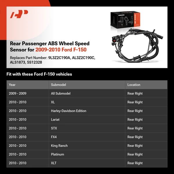 Rear Passenger ABS Wheel Speed Sensor for 2009-2010 Ford F-150