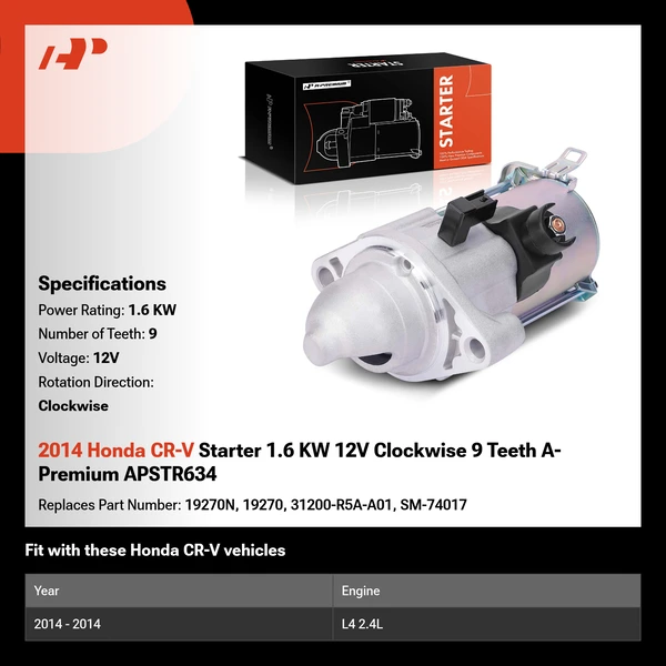 2014 Honda CR-V Starter 1.6 KW 12V Clockwise 9 Teeth A-Premium APSTR634