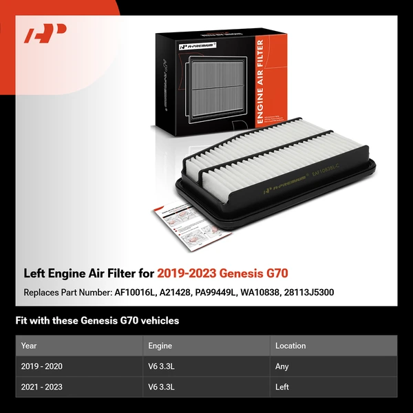 Left Engine Air Filter for 2019-2023 Genesis G70