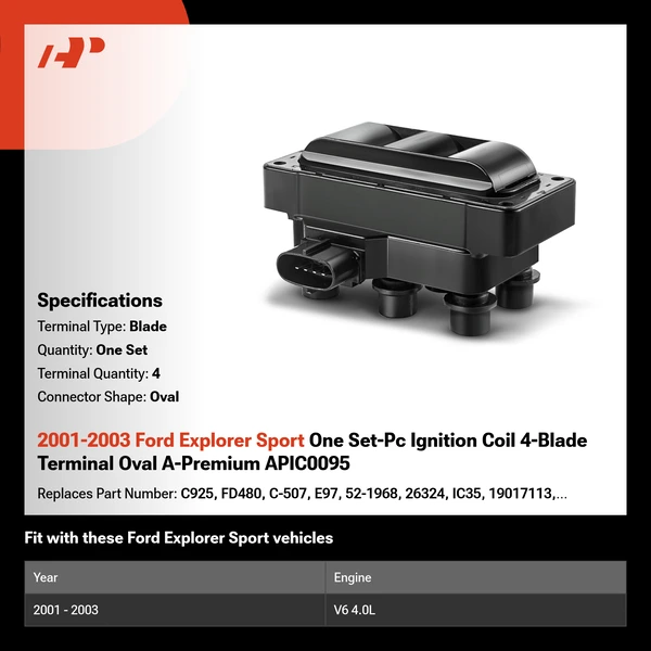2001-2003 Ford Explorer Sport One Set-Pc Ignition Coil 4-Blade Terminal Oval A-Premium APIC0095