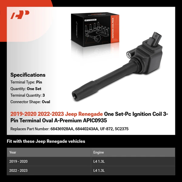 2019-2020 2022-2023 Jeep Renegade One Set-Pc Ignition Coil 3-Pin Terminal Oval A-Premium APIC0935