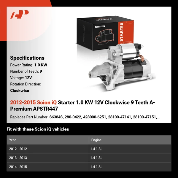 2012-2015 Scion iQ Starter 1.0 KW 12V Clockwise 9 Teeth A-Premium APSTR447