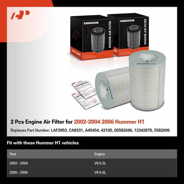 2 Pcs Engine Air Filter for 2002-2004 2006 Hummer H1