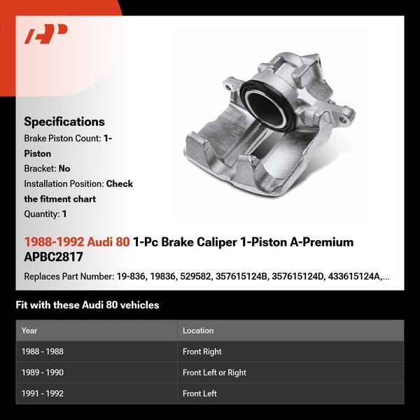1988-1992 Audi 80 1-Pc Brake Caliper 1-Piston A-Premium APBC2817