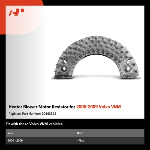 Heater Blower Motor Resistor for 2000-2009 Volvo VNM