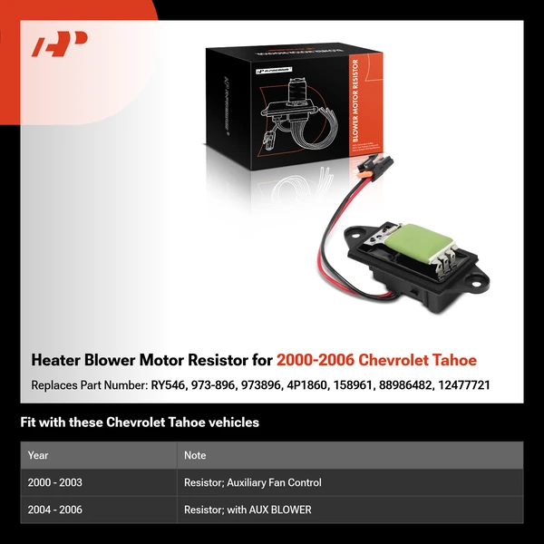 Heater Blower Motor Resistor for 2000-2006 Chevrolet Tahoe
