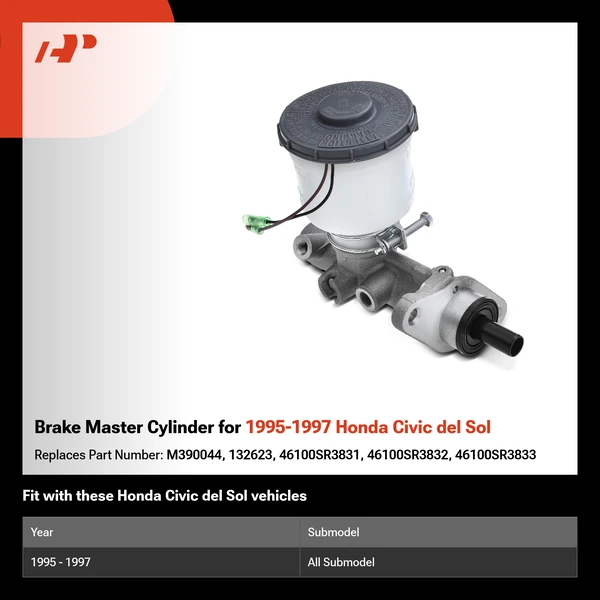 Brake Master Cylinder for 1995-1997 Honda Civic del Sol