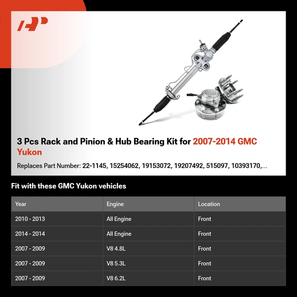 3 Pcs Rack and Pinion & Hub Bearing Kit for 2007-2014 GMC Yukon