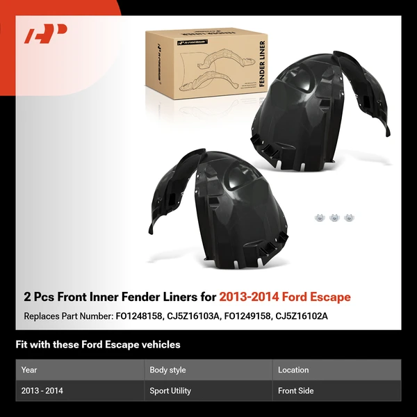 2 Pcs Front Inner Fender Liners for 2013-2014 Ford Escape