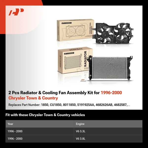 2 Pcs Radiator & Cooling Fan Assembly Kit for 1996-2000 Chrysler Town & Country