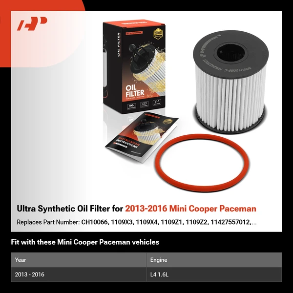 Ultra Synthetic Oil Filter for 2013-2016 Mini Cooper Paceman