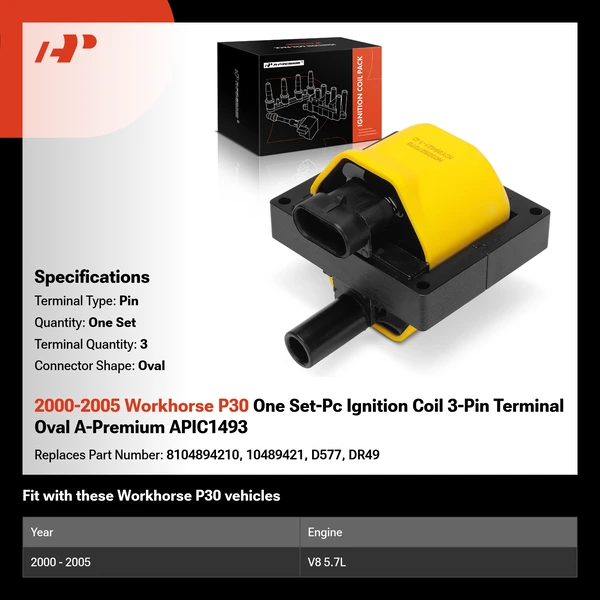 2000-2005 Workhorse P30 One Set-Pc Ignition Coil 3-Pin Terminal Oval A-Premium APIC1493