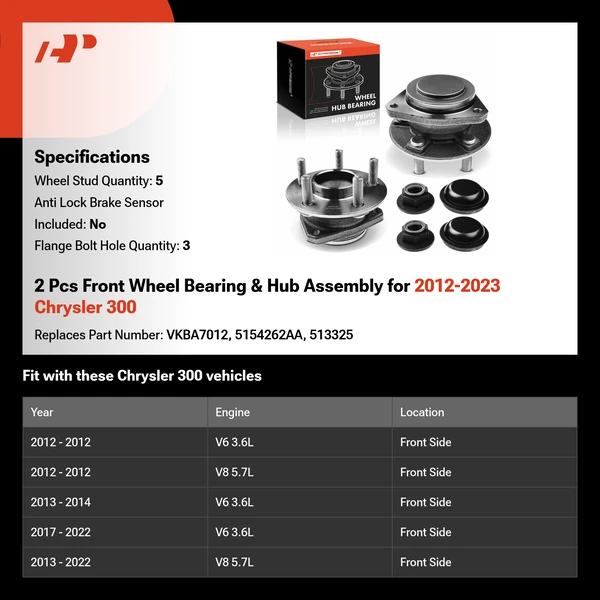 2 Pcs Front Wheel Bearing & Hub Assembly for 2012-2023 Chrysler 300