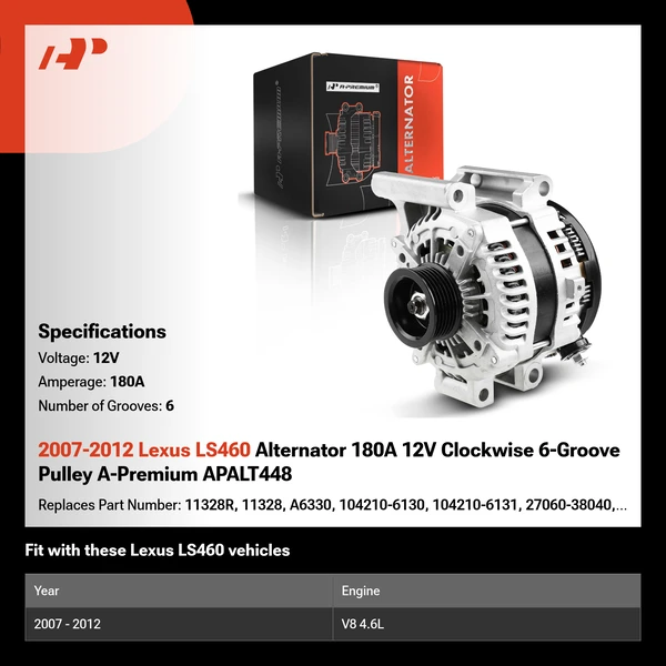 2007-2012 Lexus LS460 Alternator 180A 12V Clockwise 6-Groove Pulley A-Premium APALT448