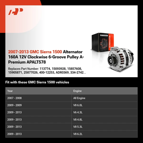 2007-2013 GMC Sierra 1500 Alternator 160A 12V Clockwise 6-Groove Pulley A-Premium APALT578