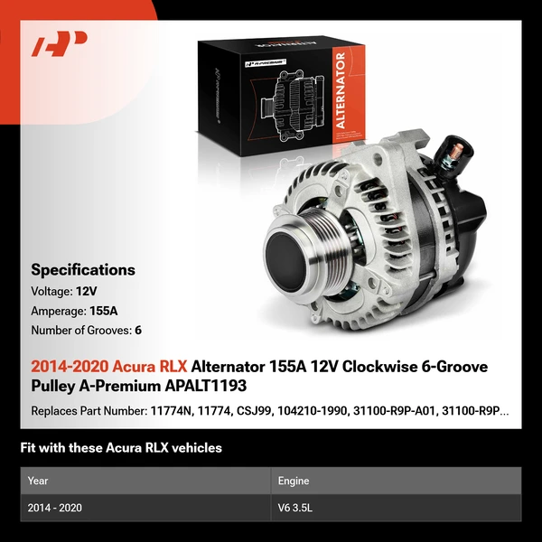 2014-2020 Acura RLX Alternator 155A 12V Clockwise 6-Groove Pulley A-Premium APALT1193