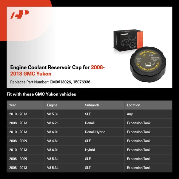 Engine Coolant Reservoir Cap for 2008-2013 GMC Yukon