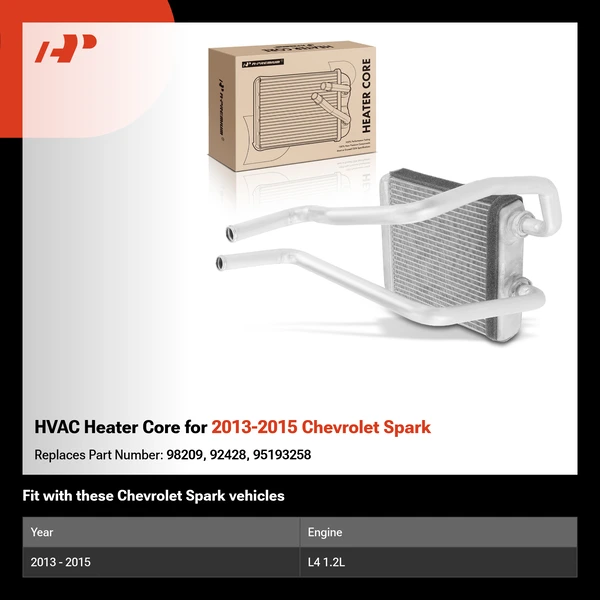 HVAC Heater Core for 2013-2015 Chevrolet Spark