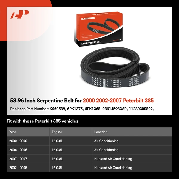 53.96 Inch Serpentine Belt for 2000 2002-2007 Peterbilt 385